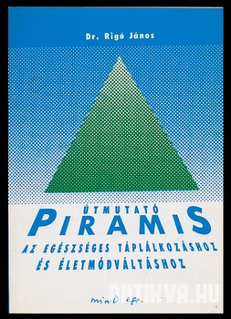 Útmutató piramis a kiegyensúlyozott, egészséges táplálkozáshoz és életmódváltáshoz